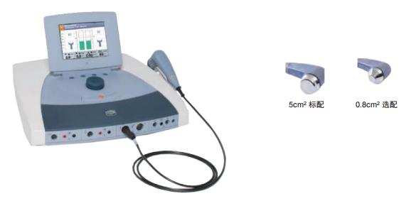 肌電反饋、超聲及電療治療儀